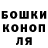 Бошки Шишки ГИДРОПОН Brendan Milburn